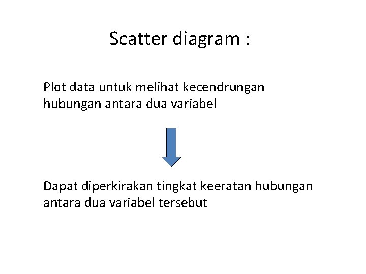 Scatter diagram : Plot data untuk melihat kecendrungan hubungan antara dua variabel Dapat diperkirakan