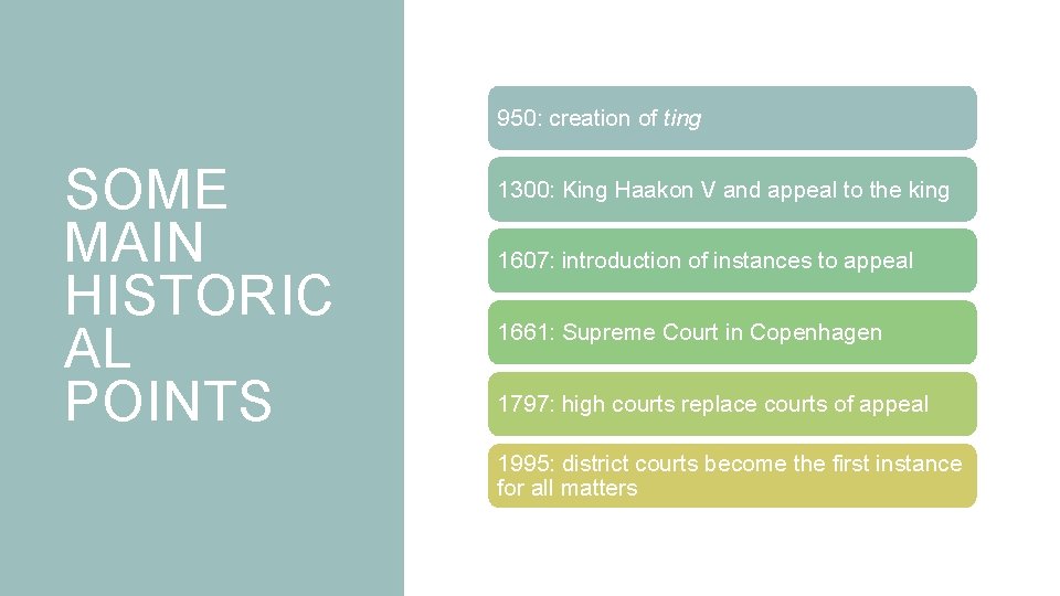 950: creation of ting SOME MAIN HISTORIC AL POINTS 1300: King Haakon V and 950: creation of ting SOME MAIN HISTORIC AL POINTS 1300: King Haakon V and