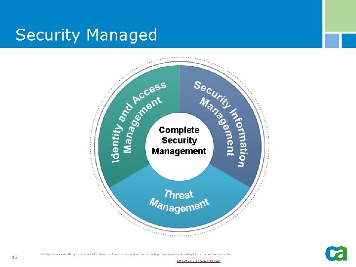 Security Managed Complete Security Management 12 Copyright © 2006 CA. All rights reserved. All