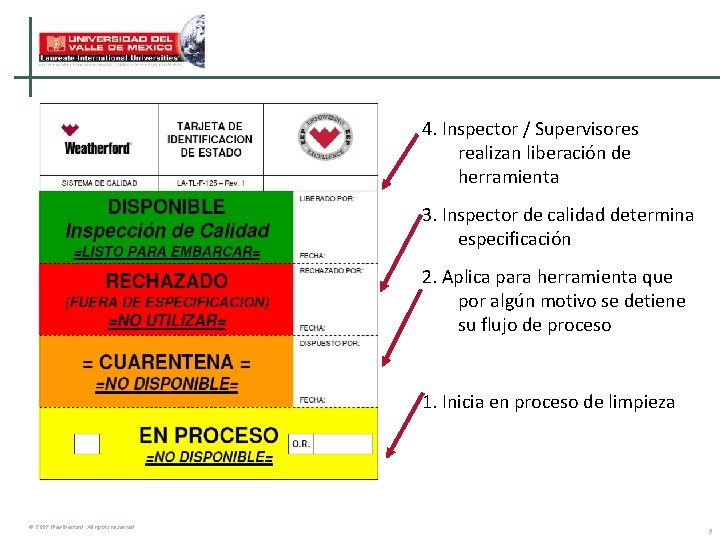 4. Inspector / Supervisores realizan liberación de herramienta 3. Inspector de calidad determina especificación 4. Inspector / Supervisores realizan liberación de herramienta 3. Inspector de calidad determina especificación