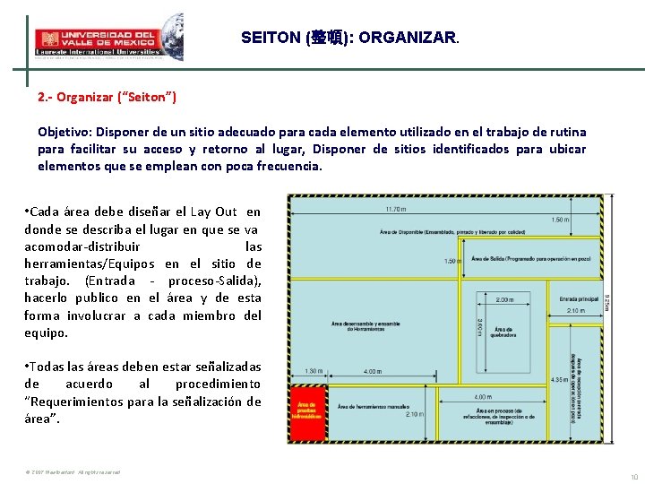 SEITON (整頓): ORGANIZAR. 2. - Organizar (“Seiton”) Objetivo: Disponer de un sitio adecuado para SEITON (整頓): ORGANIZAR. 2. - Organizar (“Seiton”) Objetivo: Disponer de un sitio adecuado para