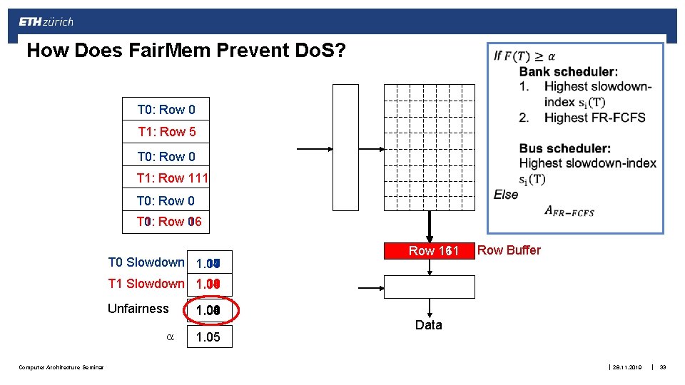 How Does Fair. Mem Prevent Do. S? T 0: Row 0 T 1: Row How Does Fair. Mem Prevent Do. S? T 0: Row 0 T 1: Row