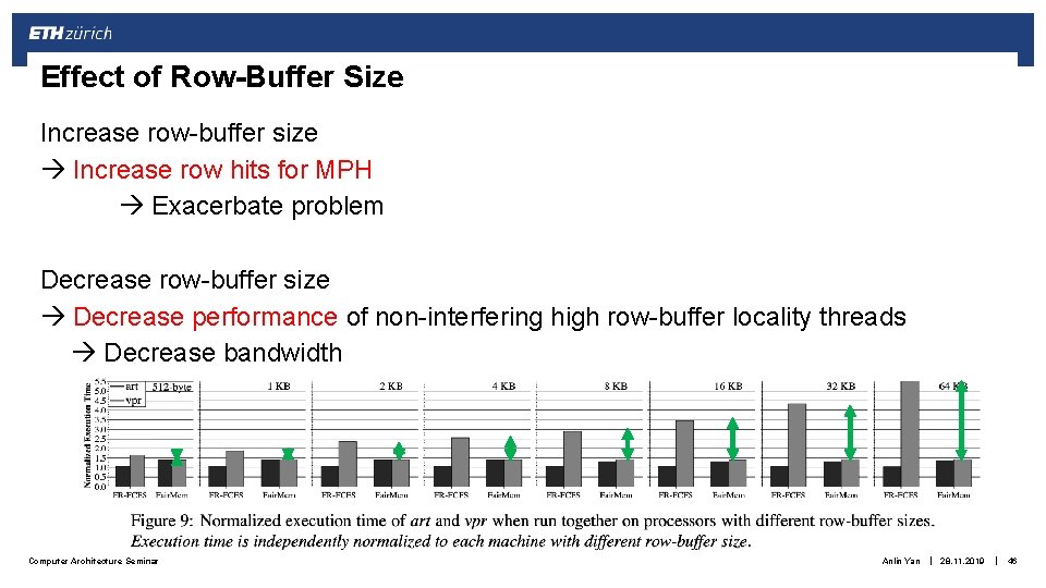 Effect of Row-Buffer Size Increase row-buffer size Increase row hits for MPH Exacerbate problem Effect of Row-Buffer Size Increase row-buffer size Increase row hits for MPH Exacerbate problem