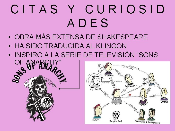 CITAS Y CURIOSID ADES • OBRA MÁS EXTENSA DE SHAKESPEARE • HA SIDO TRADUCIDA