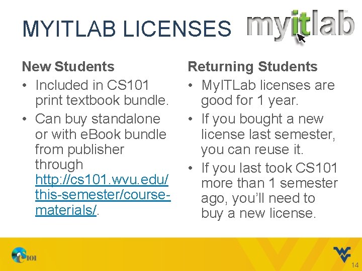MYITLAB LICENSES New Students • Included in CS 101 print textbook bundle. • Can