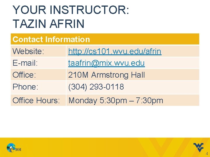 YOUR INSTRUCTOR: TAZIN AFRIN Contact Information Website: http: //cs 101. wvu. edu/afrin E-mail: taafrin@mix.