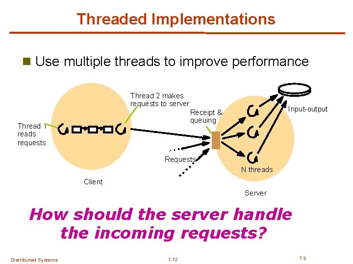 Threaded Implementations n Use multiple threads to improve performance Thread 2 makes requests to