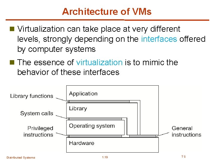 Architecture of VMs n Virtualization can take place at very different levels, strongly depending