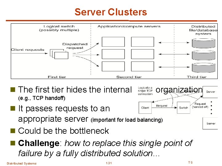 Server Clusters n The first tier hides the internal organization (e. g. , TCP