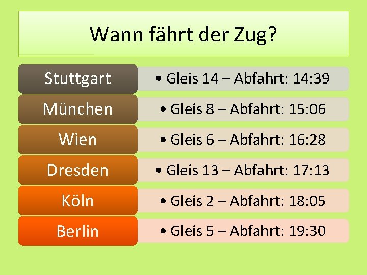 Wann fährt der Zug? Stuttgart • Gleis 14 – Abfahrt: 14: 39 München •