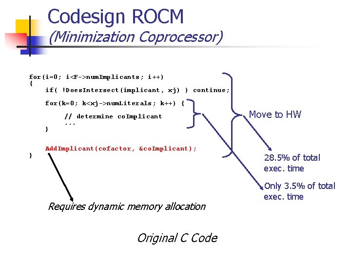 Codesign ROCM (Minimization Coprocessor) for(i=0; i<F->num. Implicants; i++) { if( !Does. Intersect(implicant, xj) )