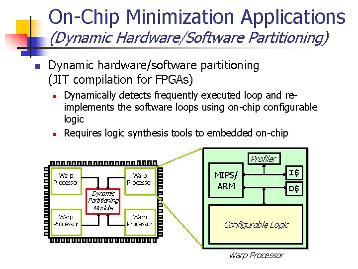 On-Chip Minimization Applications (Dynamic Hardware/Software Partitioning) n Dynamic hardware/software partitioning (JIT compilation for FPGAs)