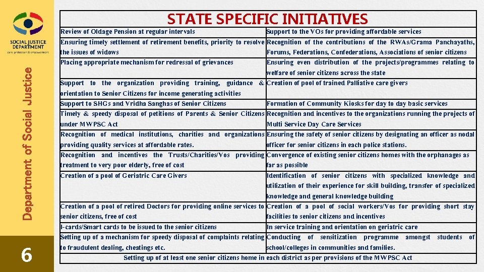 Department of Social Justice STATE SPECIFIC INITIATIVES 6 Review of Oldage Pension at regular