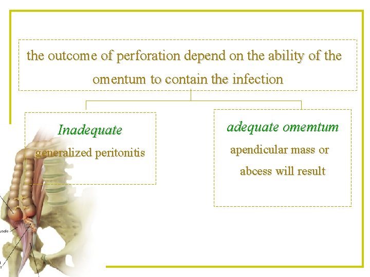 the outcome of perforation depend on the ability of the omentum to contain the