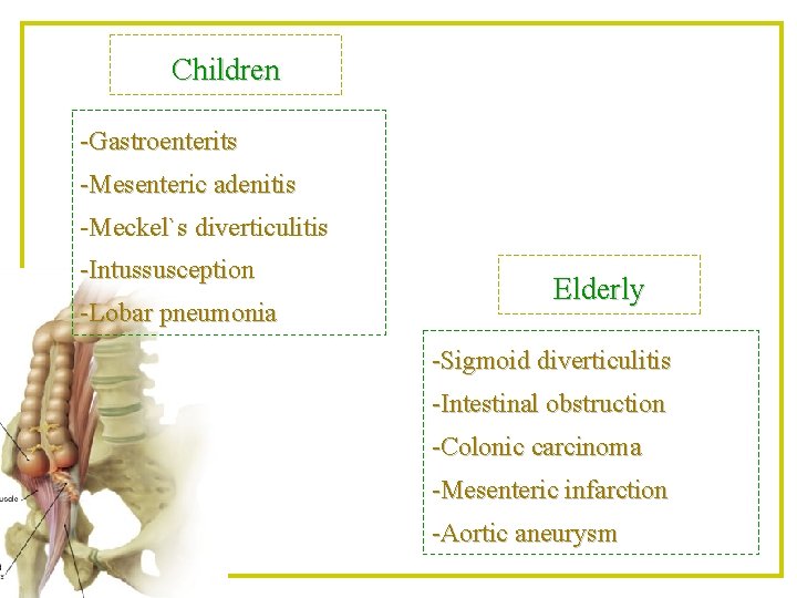 Children -Gastroenterits -Mesenteric adenitis -Meckel`s diverticulitis -Intussusception -Lobar pneumonia Elderly -Sigmoid diverticulitis -Intestinal obstruction