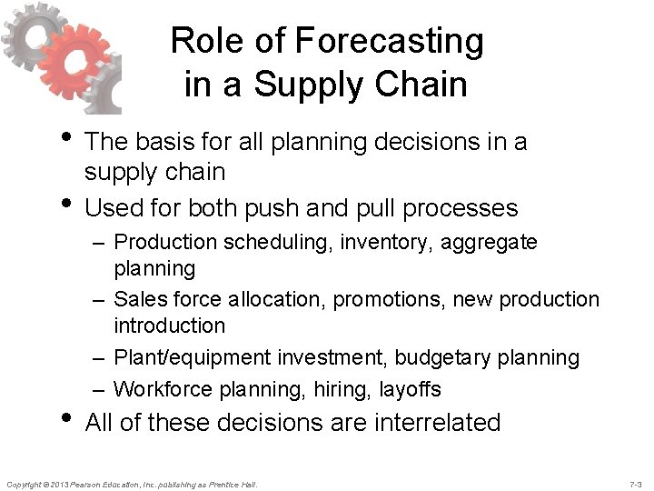 Role of Forecasting in a Supply Chain • The basis for all planning decisions Role of Forecasting in a Supply Chain • The basis for all planning decisions