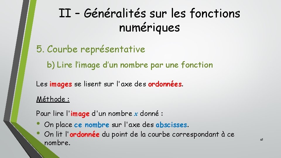 II – Généralités sur les fonctions numériques 5. Courbe représentative b) Lire l’image d’un II – Généralités sur les fonctions numériques 5. Courbe représentative b) Lire l’image d’un
