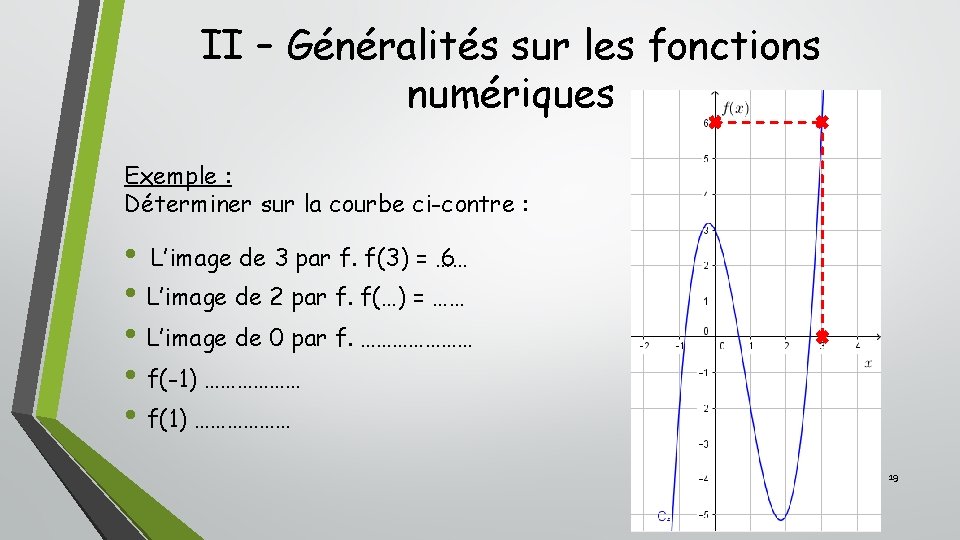 II – Généralités sur les fonctions numériques Exemple : Déterminer sur la courbe ci-contre II – Généralités sur les fonctions numériques Exemple : Déterminer sur la courbe ci-contre