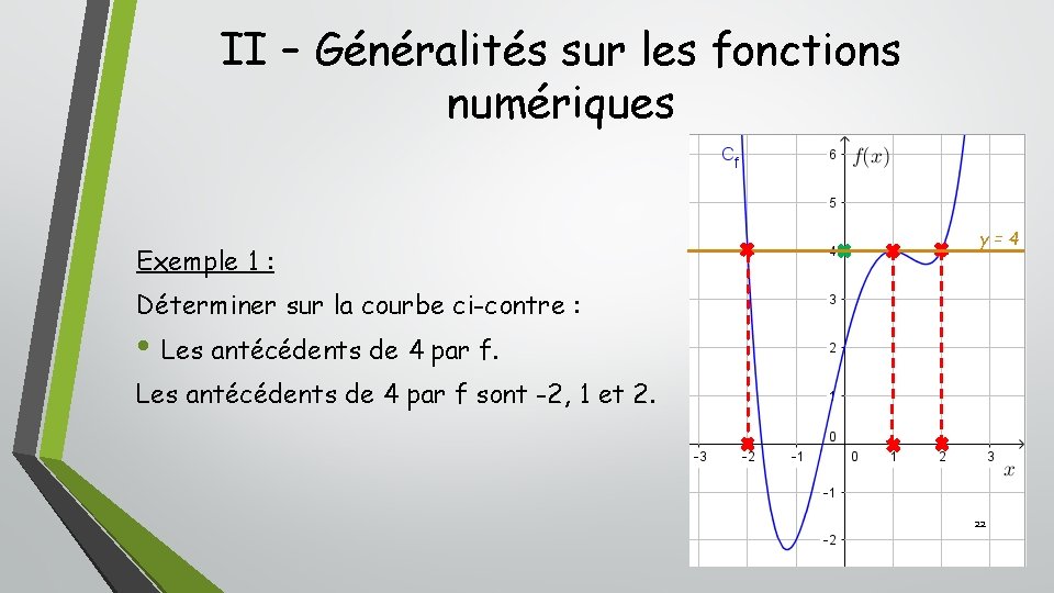 II – Généralités sur les fonctions numériques Exemple 1 : y=4 Déterminer sur la II – Généralités sur les fonctions numériques Exemple 1 : y=4 Déterminer sur la
