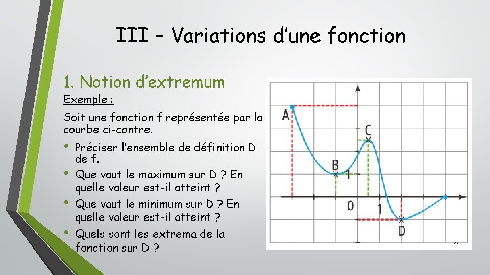 III – Variations d’une fonction 1. Notion d’extremum Exemple : Soit une fonction f III – Variations d’une fonction 1. Notion d’extremum Exemple : Soit une fonction f