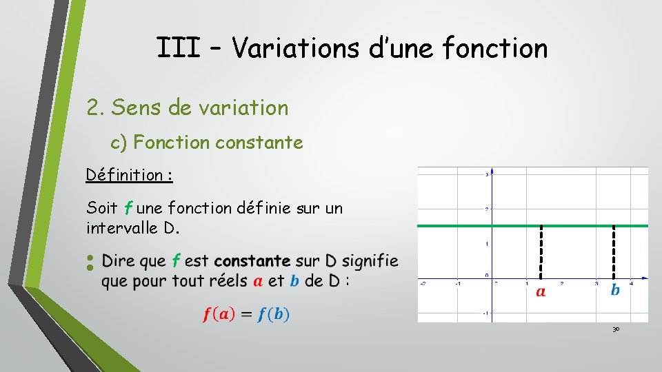 III – Variations d’une fonction 2. Sens de variation c) Fonction constante Définition : III – Variations d’une fonction 2. Sens de variation c) Fonction constante Définition :