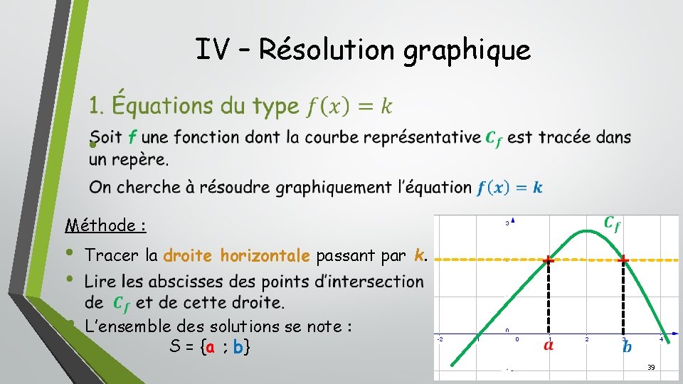 IV – Résolution graphique • Méthode : • Tracer la droite horizontale passant par IV – Résolution graphique • Méthode : • Tracer la droite horizontale passant par