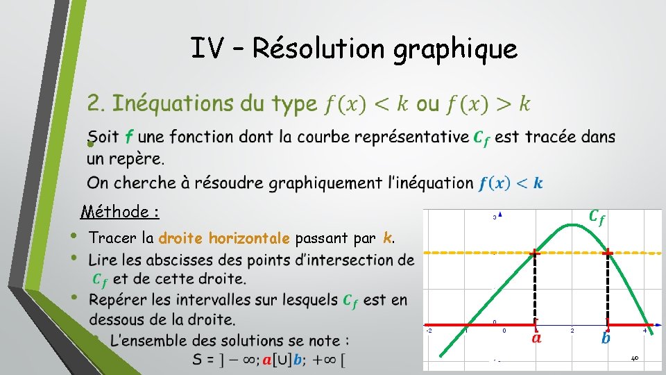 IV – Résolution graphique • Méthode : • Tracer la droite horizontale passant par IV – Résolution graphique • Méthode : • Tracer la droite horizontale passant par
