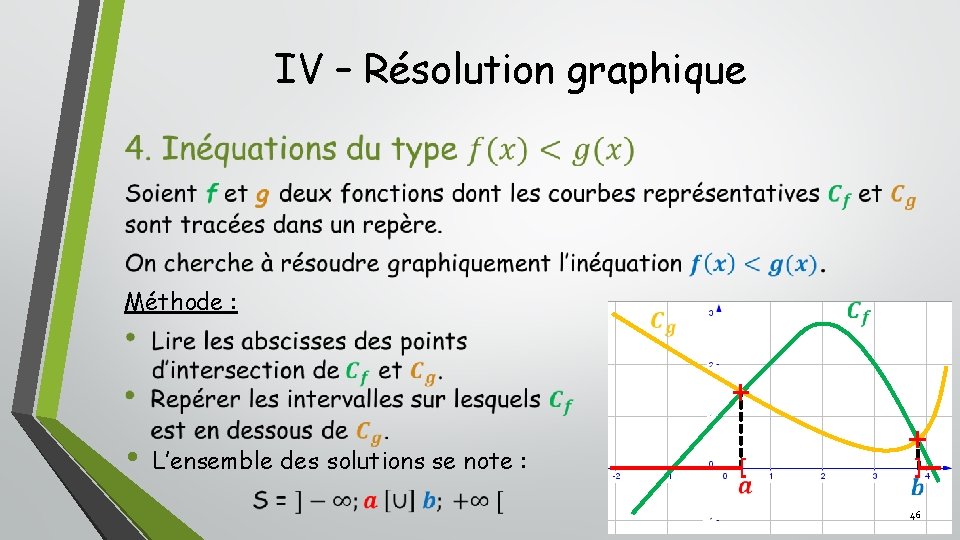 IV – Résolution graphique Méthode : • L’ensemble des solutions se note : [ IV – Résolution graphique Méthode : • L’ensemble des solutions se note : [
