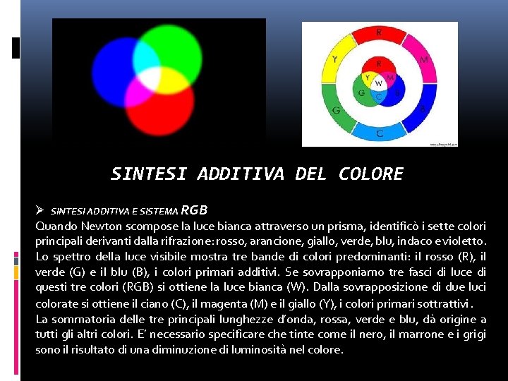 SINTESI ADDITIVA DEL COLORE Ø SINTESI ADDITIVA E SISTEMA RGB Quando Newton scompose la SINTESI ADDITIVA DEL COLORE Ø SINTESI ADDITIVA E SISTEMA RGB Quando Newton scompose la