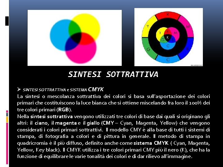 SINTESI SOTTRATTIVA Ø SINTESI SOTTRATTIVA e SISTEMA CMYK La sintesi o mescolanza sottrattiva dei SINTESI SOTTRATTIVA Ø SINTESI SOTTRATTIVA e SISTEMA CMYK La sintesi o mescolanza sottrattiva dei