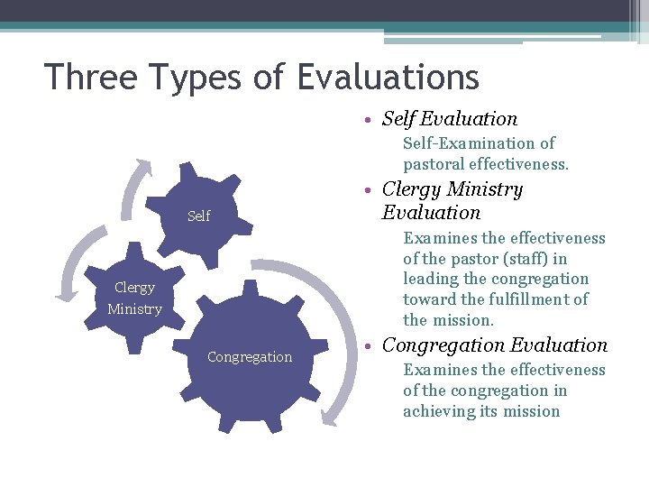 Three Types of Evaluations • Self Evaluation Self-Examination of pastoral effectiveness. Self • Clergy