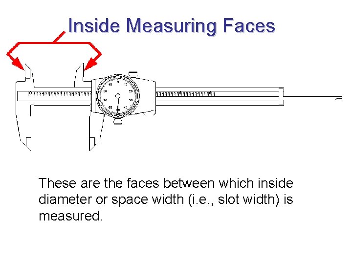 Inside Measuring Faces These are the faces between which inside diameter or space width