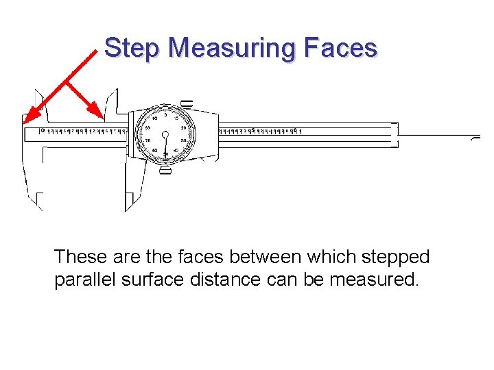 Step Measuring Faces These are the faces between which stepped parallel surface distance can