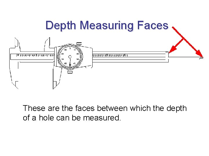 Depth Measuring Faces These are the faces between which the depth of a hole