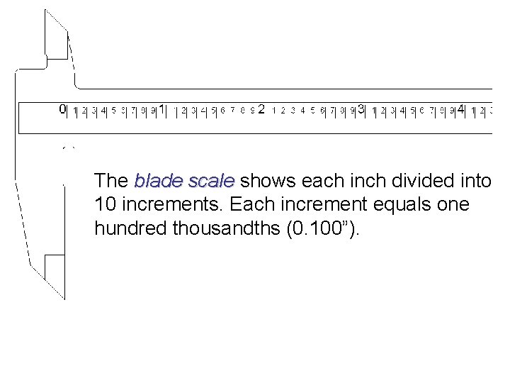 The blade scale shows each inch divided into 10 increments. Each increment equals one