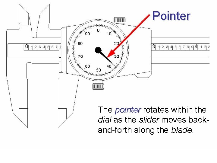 Pointer The pointer rotates within the dial as the slider moves backand-forth along the