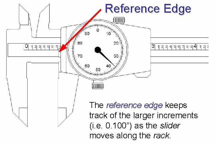 Reference Edge The reference edge keeps track of the larger increments (i. e. 0.
