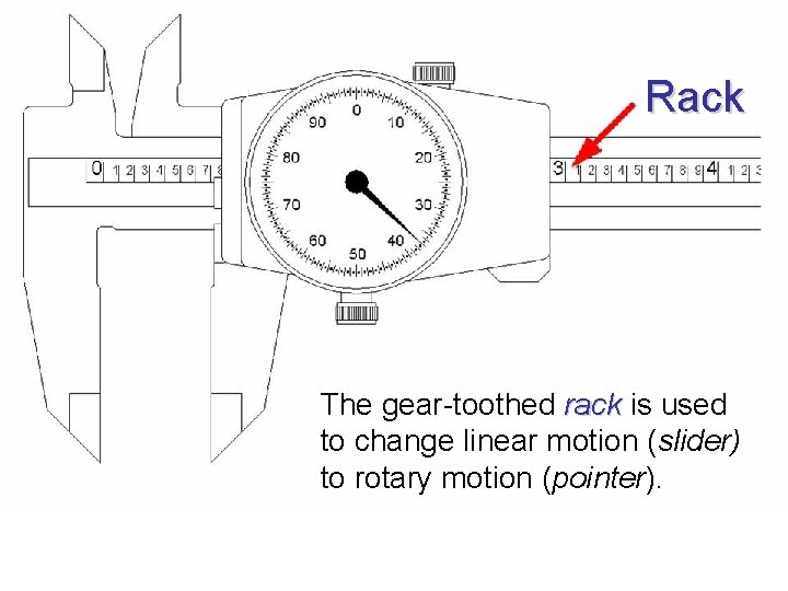 Rack The gear-toothed rack is used to change linear motion (slider) to rotary motion