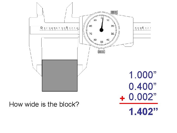 How wide is the block? 1. 000” 0. 400” + 0. 002” 1. 402”