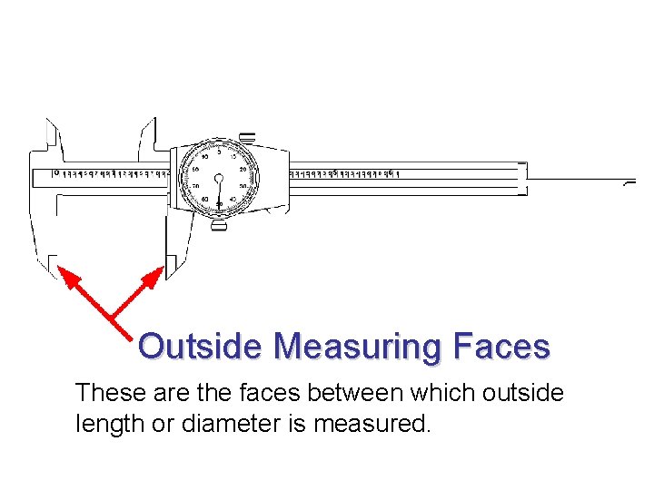Outside Measuring Faces These are the faces between which outside length or diameter is
