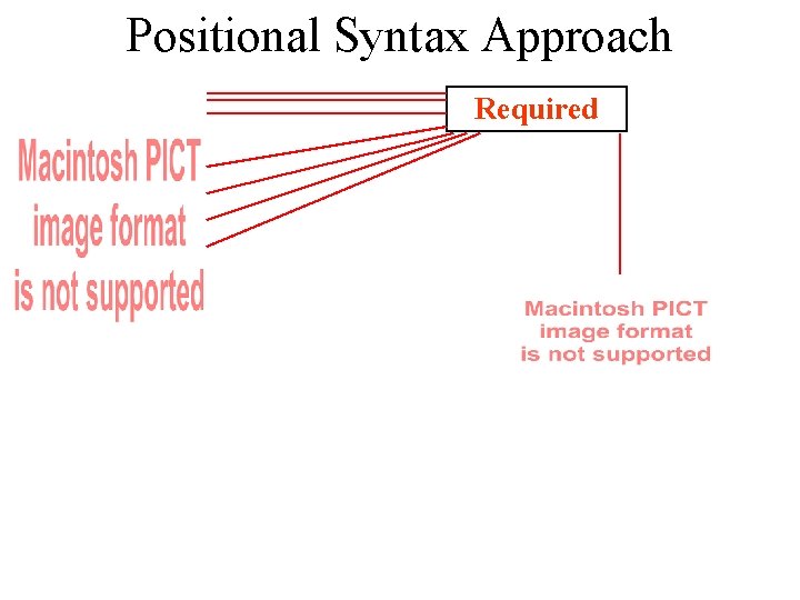 Positional Syntax Approach Required Positional Syntax Approach Required
