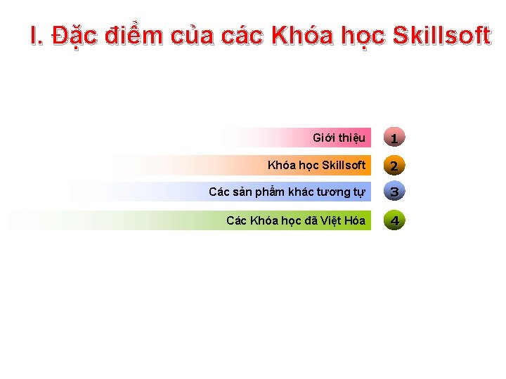 I. Đặc điểm của các Khóa học Skillsoft Giới thiệu 1 Khóa học Skillsoft I. Đặc điểm của các Khóa học Skillsoft Giới thiệu 1 Khóa học Skillsoft