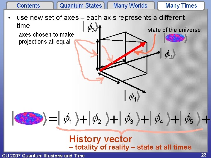 Contents Quantum States Many Worlds Many Times • use new set of axes –