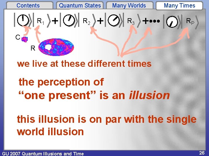 Contents R 1 Quantum States R 2 Many Worlds Many Times R 3 RP