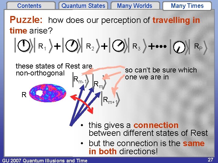 Contents Quantum States Many Worlds Many Times Puzzle: how does our perception of travelling