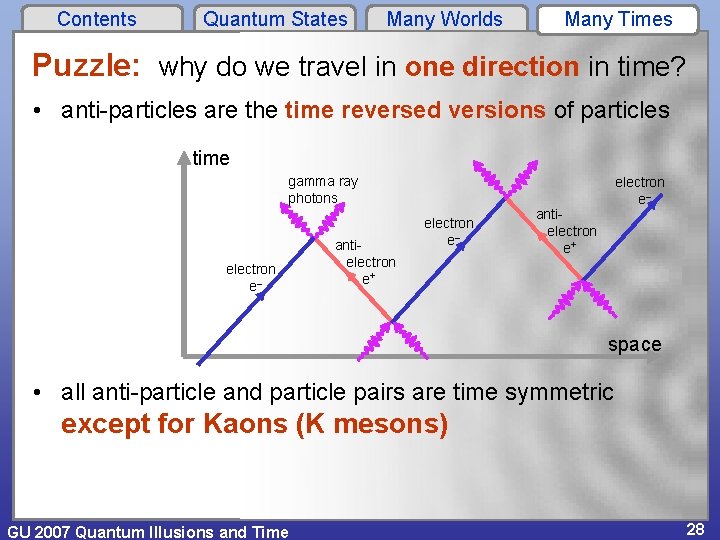 Contents Quantum States Many Worlds Many Times Puzzle: why do we travel in one