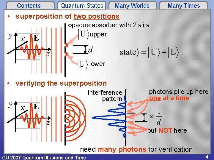 Contents Quantum States Many Worlds Many Times • superposition of two positions y x