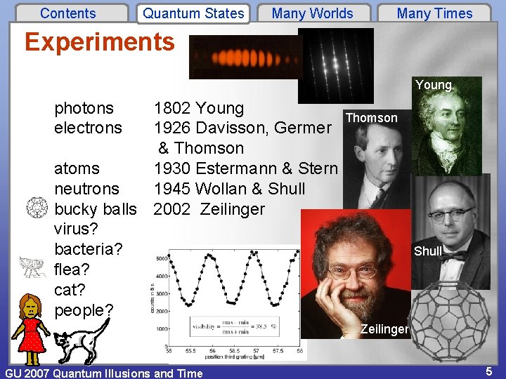 Contents Quantum States Many Worlds Many Times Experiments Young photons electrons 1802 Young 1926