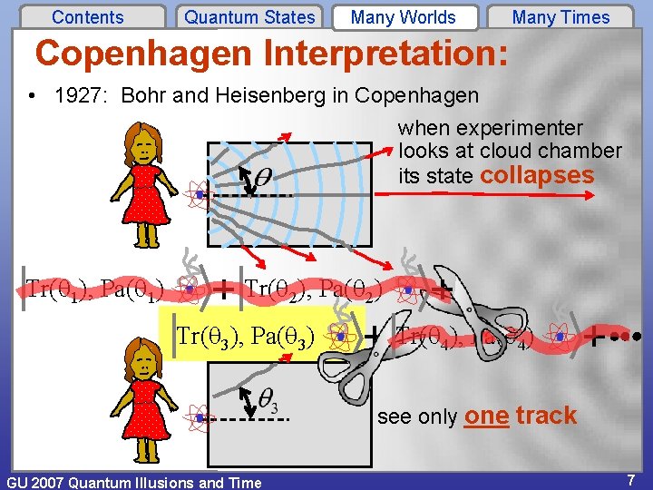 Contents Quantum States Many Worlds Many Times Copenhagen Interpretation: • 1927: Bohr and Heisenberg