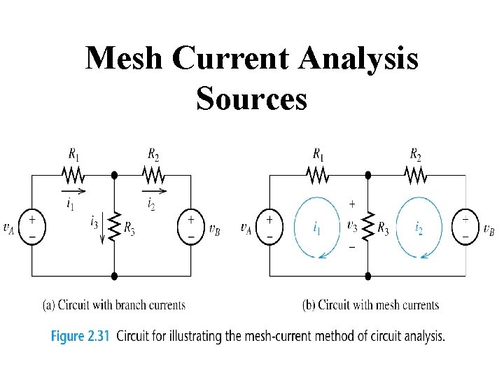 Mesh Current Analysis Sources 